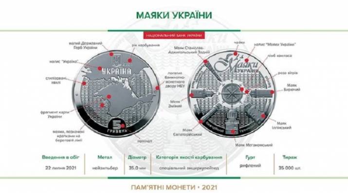 Монета