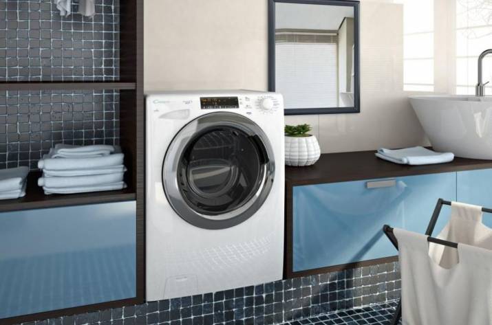 стиральная машинка candy