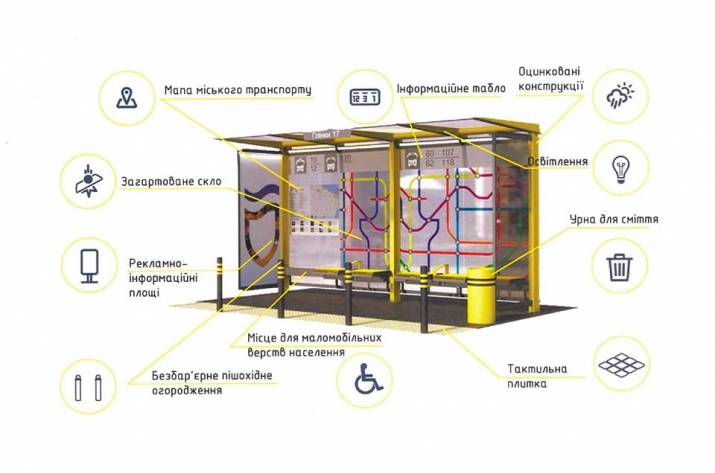 До конца года в Северодонецке установят 20 смарт-остановок 