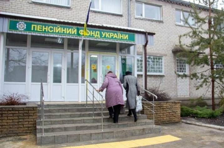 ПФУ