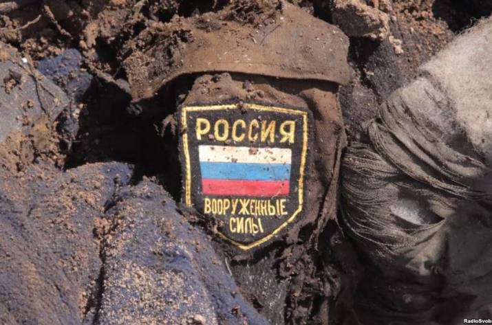 Россияне