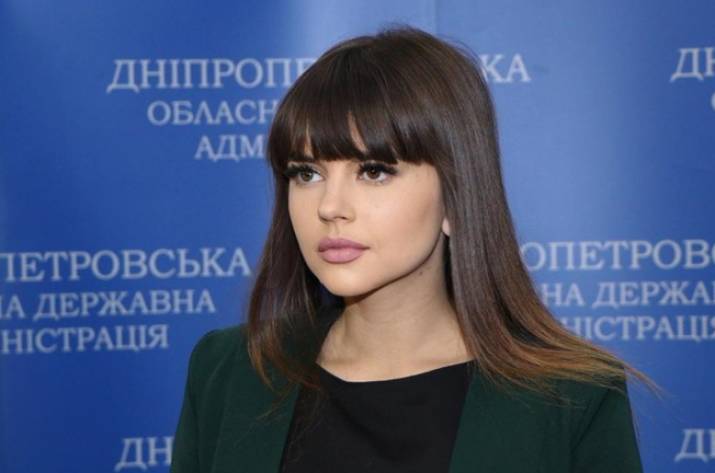 Ганна Рясна 