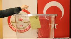 Выборы Турция 