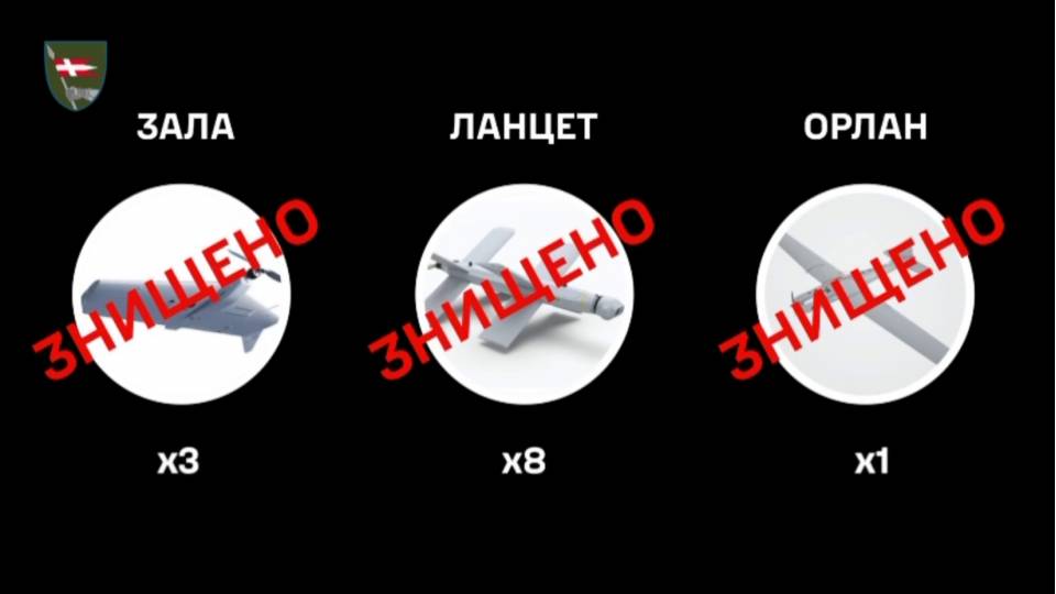 14-ої ОМБр імені князя Романа Великого