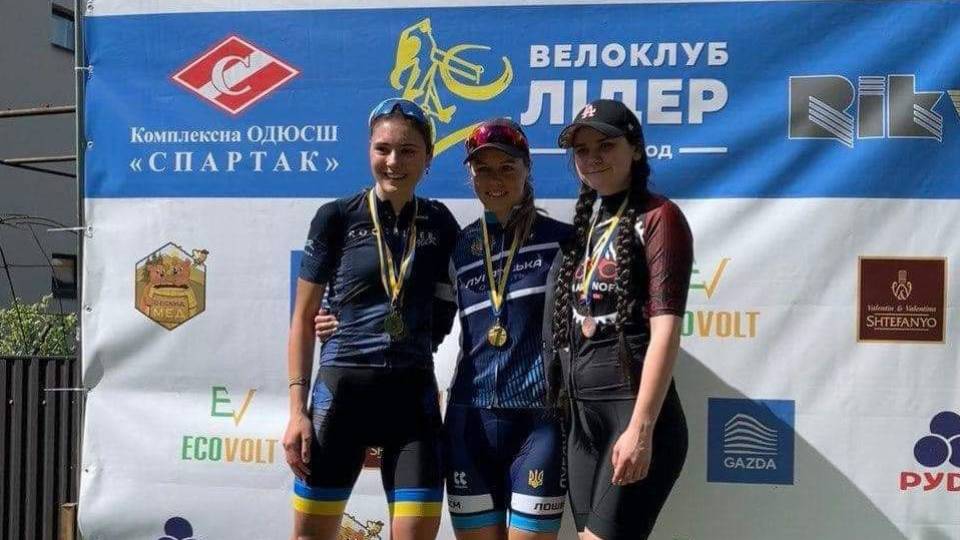 спорт